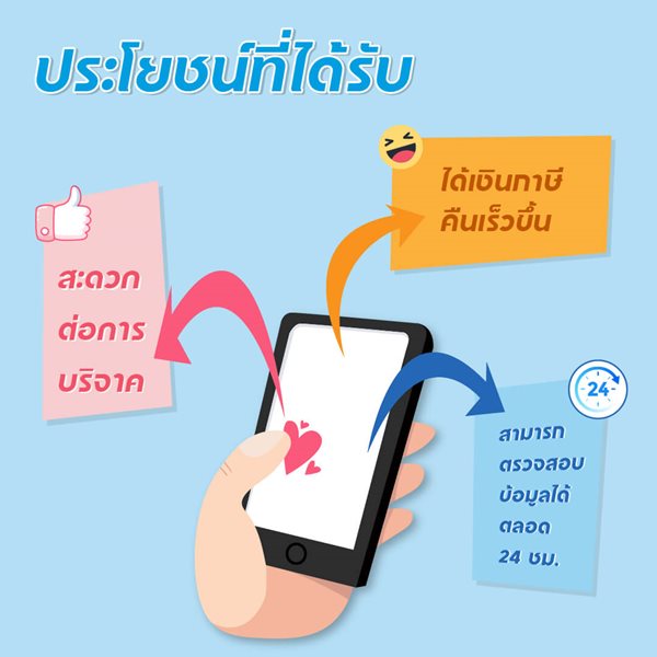 มูลนิธิเด็กโสสะ-ระบบ e-Donation คืออะไร-ประโยชน์ที่ได้รับ สะดวก ตรวจสอบได้ ได้เงินคืนเร็ว