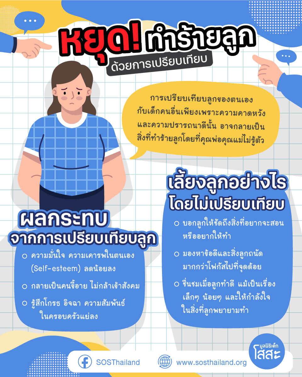 do-not-compare-your-kids - มูลนิธิเด็กโสสะ หยุดทำร้ายลูก ด้วยการเปรียบเทียบ-ผลกระทบ