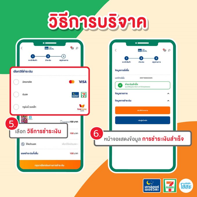 sosthailand-วิธีการบริจาค-สั่งซื้อ-ชำระเงิน-มูลนิธิเด็กโสสะ