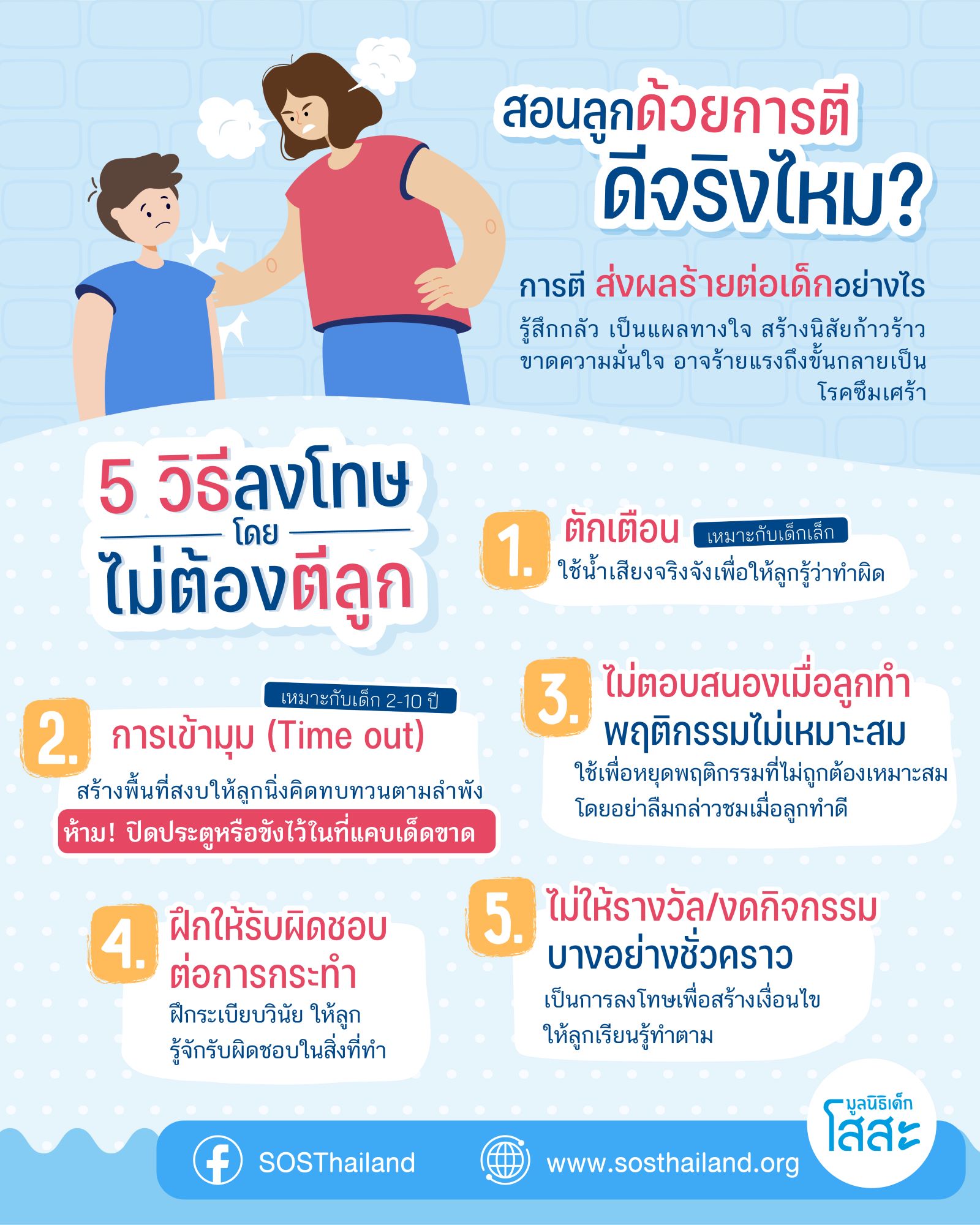 sosthailand-มูลนิธิเด็กโสสะ-สอนลูกด้วยการตีดีจริงไหม-5วิธีลงโทษโดยไม่ต้องตีลูก