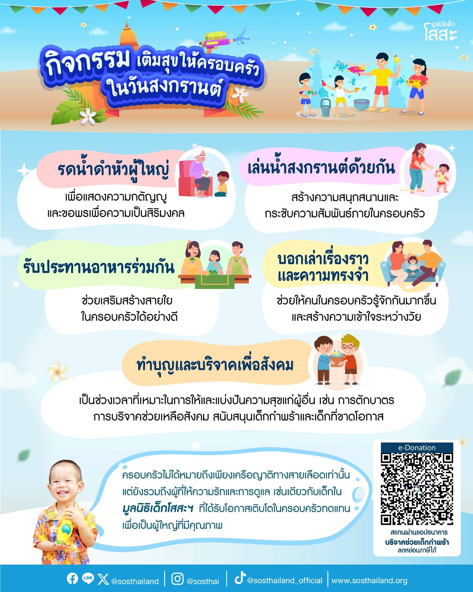 มูลนิธิเด็กโสสะ-เติมสุขให้ครอบครัว ในวันสงกรานต์-infographic