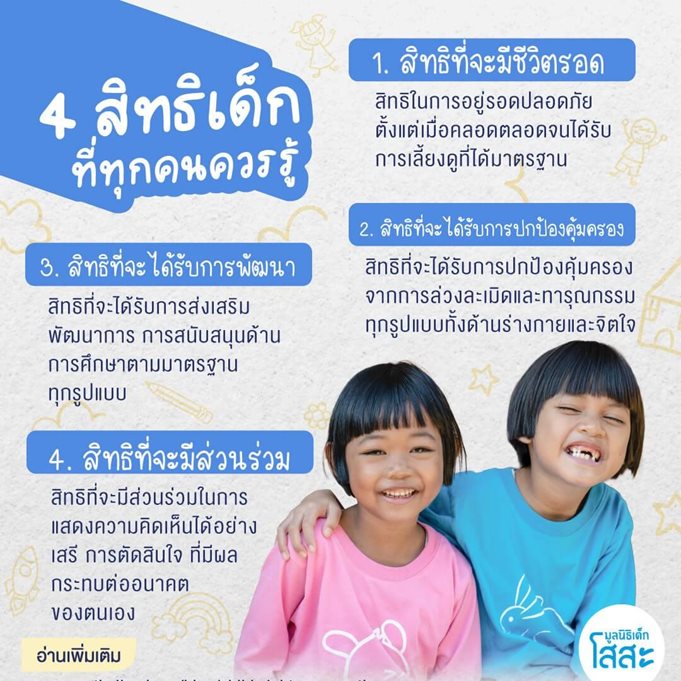 sosthailand-blog-child-rights-convention-มูลนิธิเด็กโสสะ-สิทธิเด็ก-ที่ทุกคนควรรู้-infographic