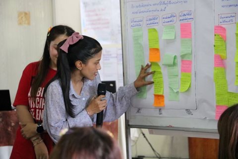 Care leaver Project-โครงการเยาวชนพร้อมก้าว สู่การใช้ชีวิตในสังคม