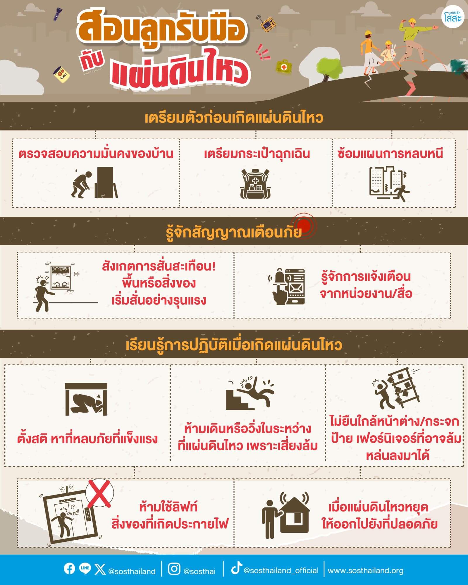 มูลนิธิเด็กโสสะ-สอนลูกให้เตรียมตัวและปฏิบัติเมื่อเกิดแผ่นดินไหว-infographic