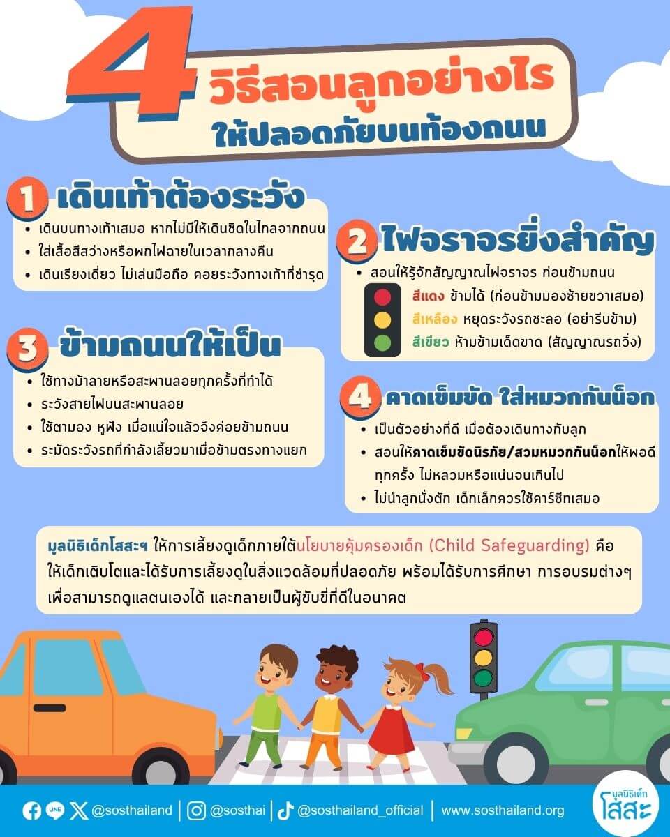 มูลนิธิเด็กโสสะ-4วิธีสอนลูกอย่างไรให้ปลอดภัยบนท้องถนน-infographic